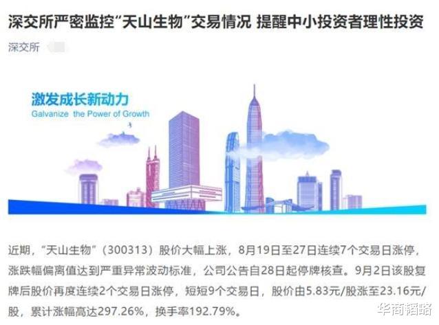 天山生物|监管急了!年亏千万天山生物,靠596头牛换来57亿,老板躺赚13亿