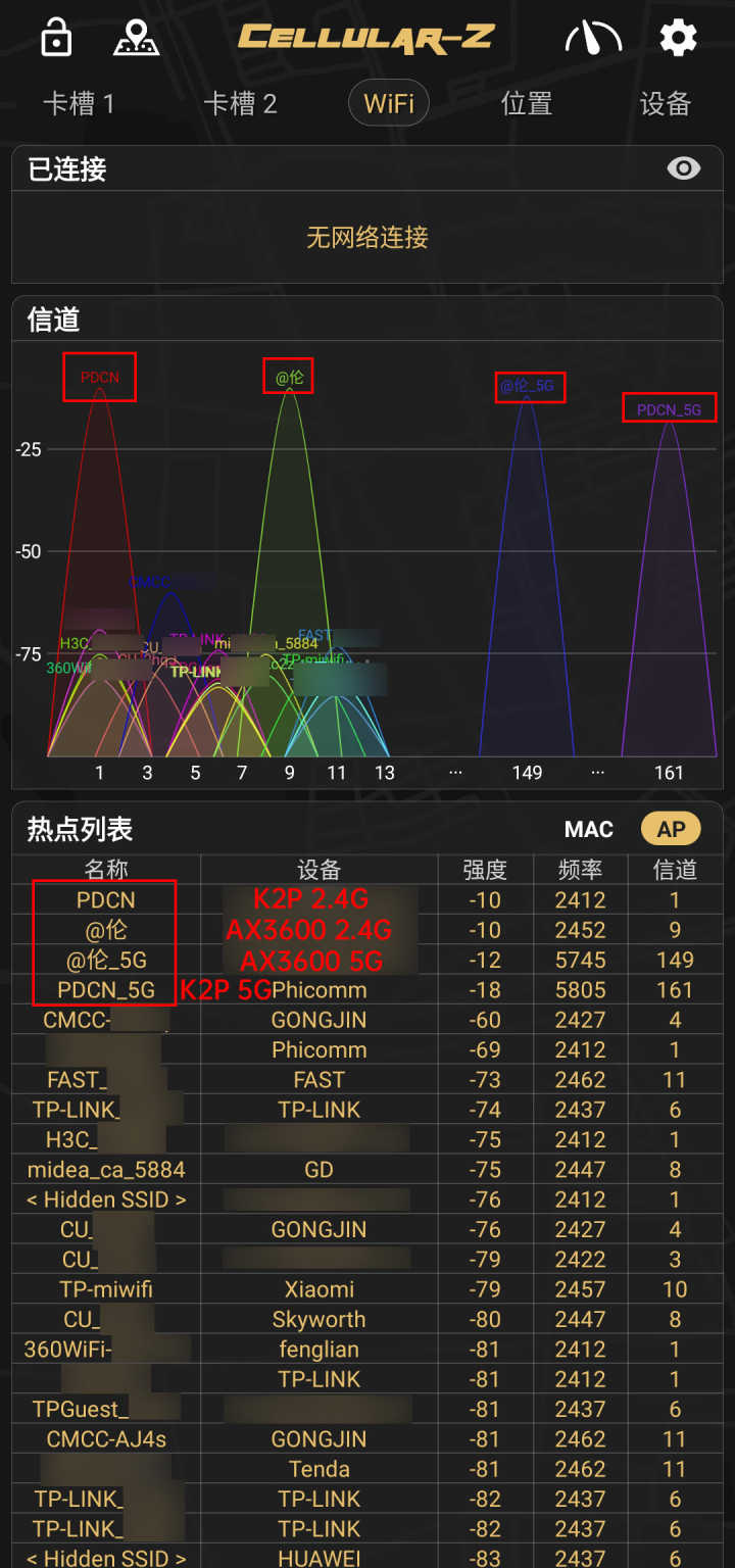 『小米科技』士别三日的全新蜕变：小米路由器AX3600，Wi-Fi 6提升有多大？