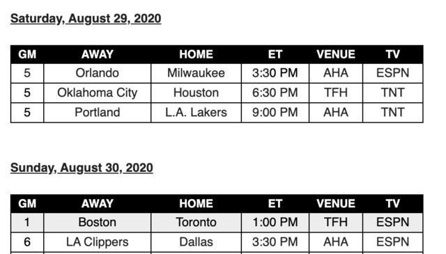开拓者队|季后赛第10日预测：火箭险胜雷霆，湖人击溃开拓者，雄鹿晋级次轮