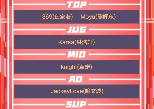 LGD：LPL转会首日汇总，兮夜狼行加入LGD，TES辅助位呼声最大