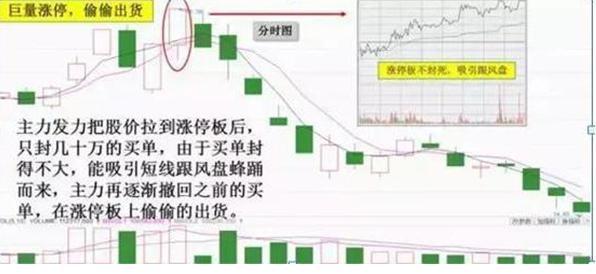 创业板|中国股市：突发三大“崩盘”信号，今日或“一泻千点”？可怕