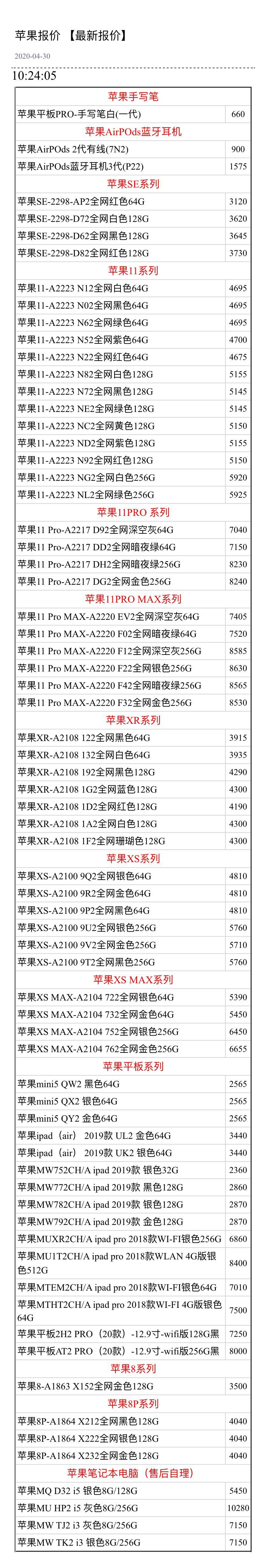 「」4月30手机批发价格,看你手机到底应该