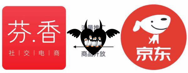 京东|芬香横空崛起，京东腾讯傀儡战术瓜分微商蛋糕，拼多多危矣！