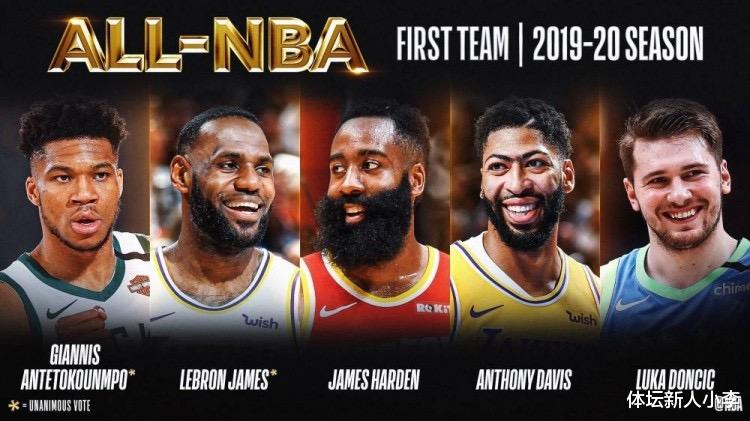 湖人队|恭喜詹姆斯，恭喜湖人！最新夺冠赔率出炉，威少1换1交易方案