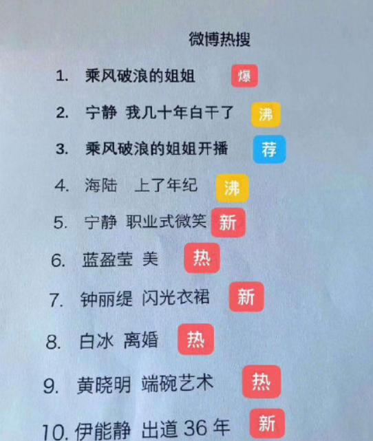 「万茜」《乘风破浪的姐姐》主题曲舞台曝光,万茜站C位,黄圣依吴昕位置靠前