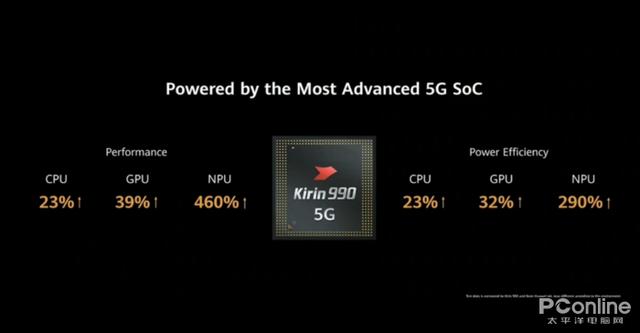 华为p40：华为P40系列发布：你好，请收下你的新相机P40 Pro+