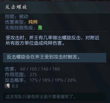 V社親兒子，版本好兄弟——Dota2斧王輕松入門攻略-圖6