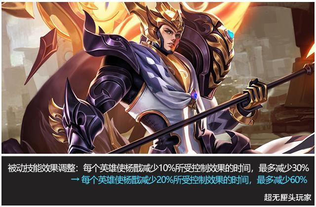 阿古朵|王者8.21正式服调整丨阿古朵、蔡文姬狠削！战边大翻身？