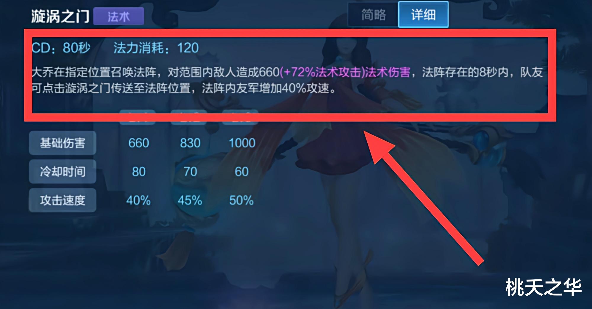 大乔|职业选手的操作都是细节？AG超玩会大乔泉水开大，其实就是个笑话