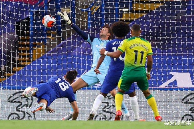 切尔西|英超最新积分榜：切尔西小胜手握4分优势，蓝狐红魔2天后战强敌