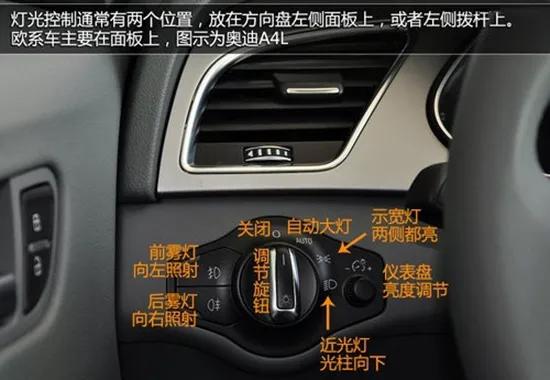 马自达3|史上最全的车内按键图解！果断收藏