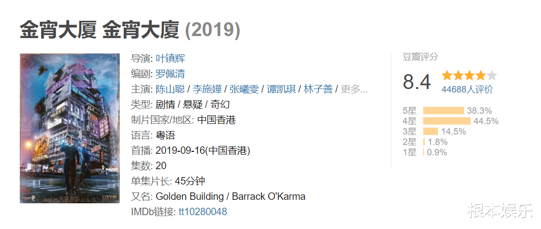 TVB|合拍，是救了港剧，还是毁了港剧？