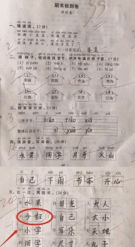 |野外钓鱼钓上来这么个玩意，大家帮忙看看这是什么东西。能吃吗？