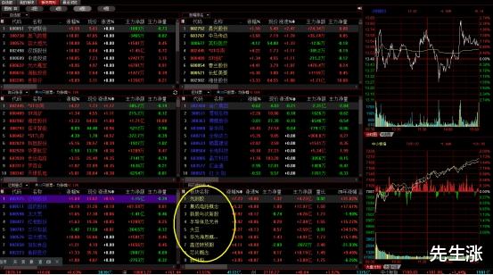 []开门红后的一丝隐患