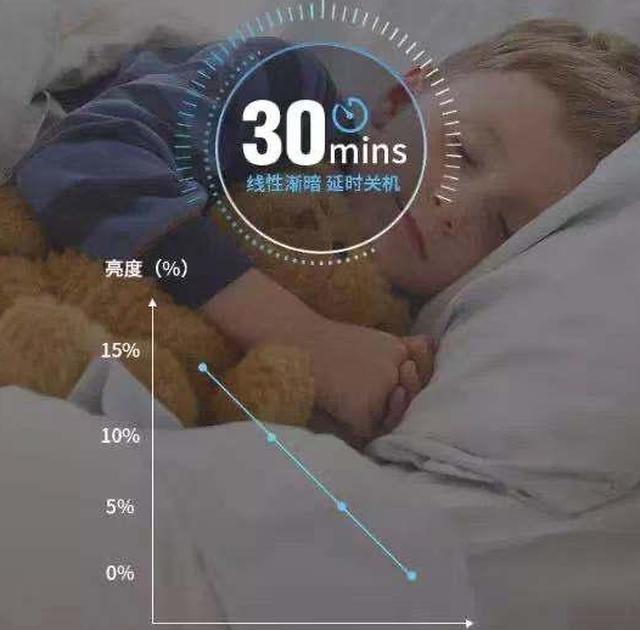 这些提升幸福值的家居好物，难道你不想要吗？