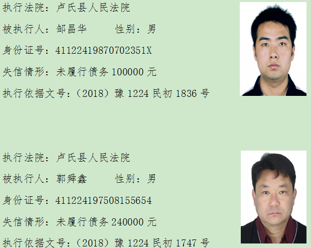 失信被执行人@注意这些人！他们是失信被执行人！