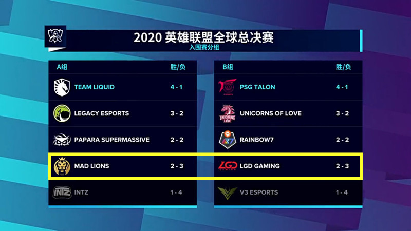 LGD|“1V1后又公屏打字中推”就在今天，S10第一支投降队伍诞生，对手被骗惨了