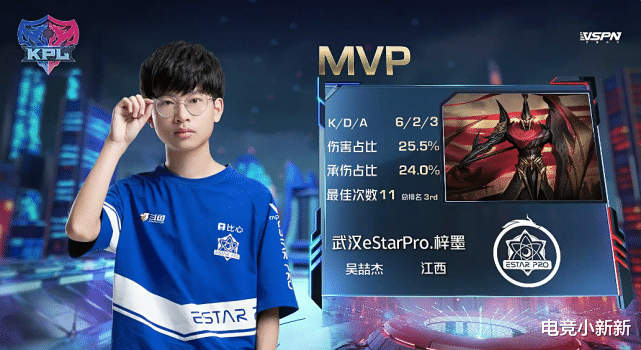 ts电竞|TS“五虎将”阵容被eStar击败！“纵情加猫”才是最强阵容？