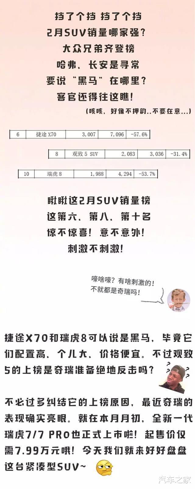 [SUV]这台SUV 7.99万起售，三块液晶大屏，性价比超高！
