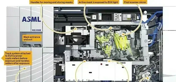 饿了么|嫌太慢，华为开始疯狂“挖人”加快自救，上海微电子老总都打电话投诉