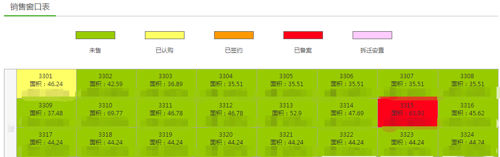 这下安心了！针对办公变公寓，官方回应来了！