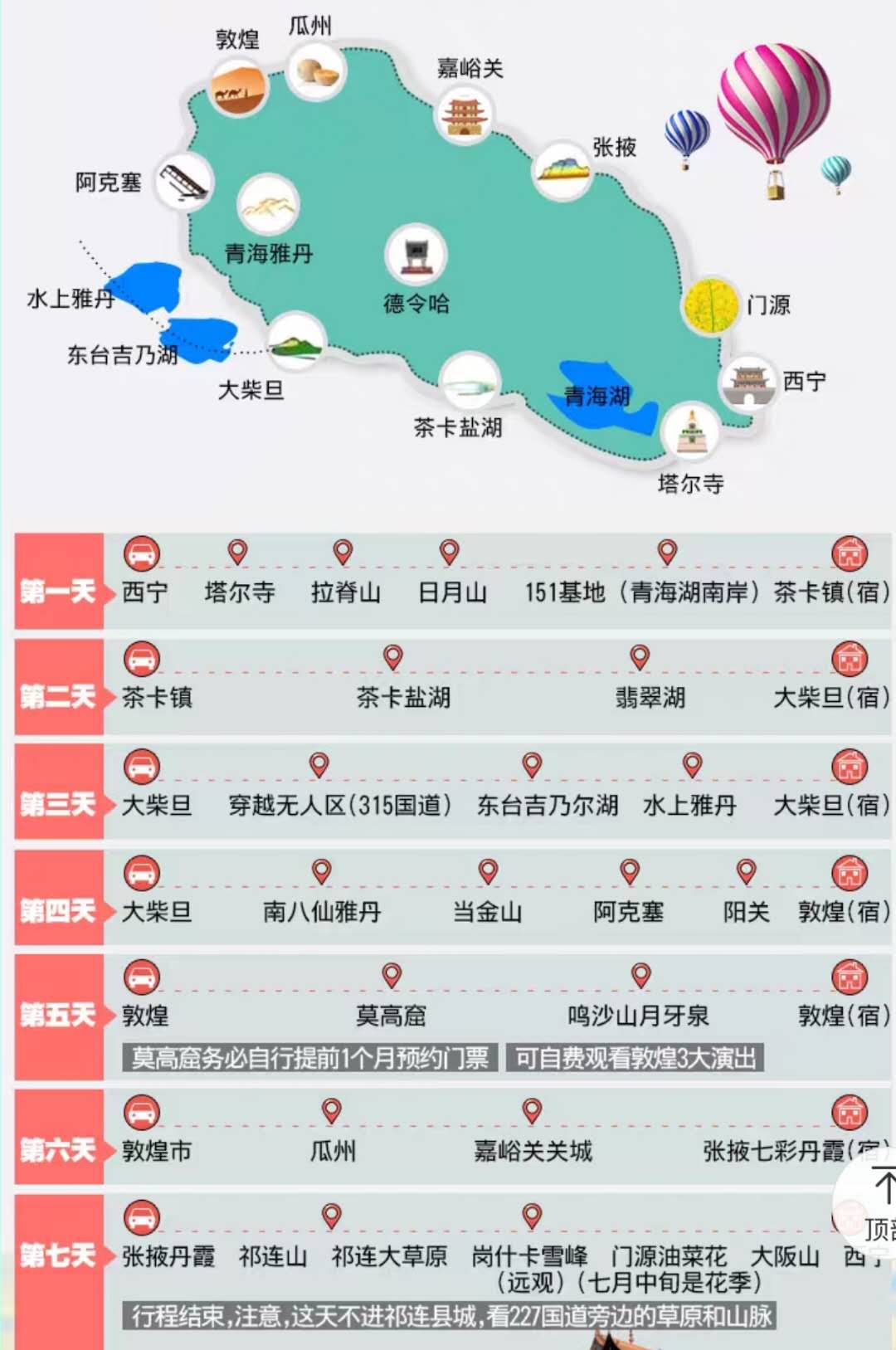 自驾|国内自驾,此生必去的旅游线路,30幅高清地图