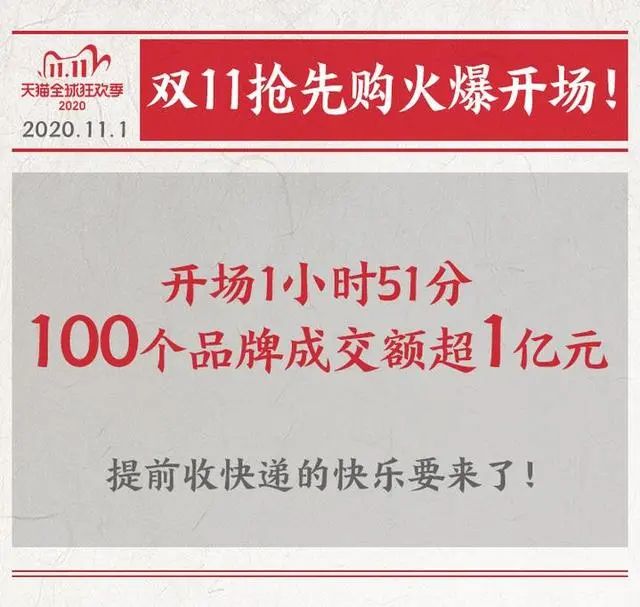 杭州日报|付尾款亏了冲上热搜第一!网友惊了:我也是!但快递比啥时候都快…