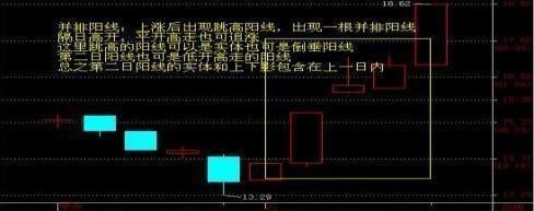 股价 一旦股票出现“地爆天星”形态，还不赶紧上车？几乎都是涨个不停