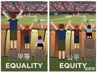 美国：触目惊心，这才是美国黑人被歧视的根源