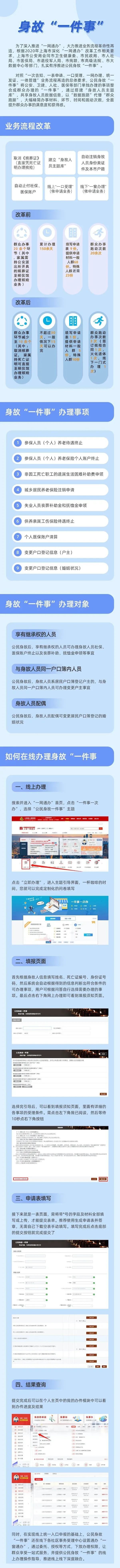 上海静安|重磅!今天起,上海取消《居民死亡殡葬证》,逝者社保、医保账户自动封存