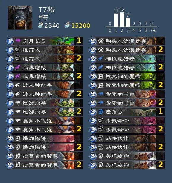 炉石传说|炉石慢速卡组的克星来了，哀绿瑟瑟发抖，圣骑称霸首日天梯