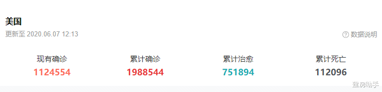 【美国】截止6月7日，特朗普再发推特，美国“内战”已成定局！