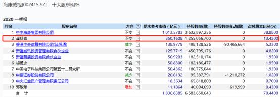 股价@A股成交区区4900亿，如何理解当下市场？
