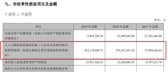沙特阿拉伯■科大讯飞同时公布年报和一季度报，冰火两重天
