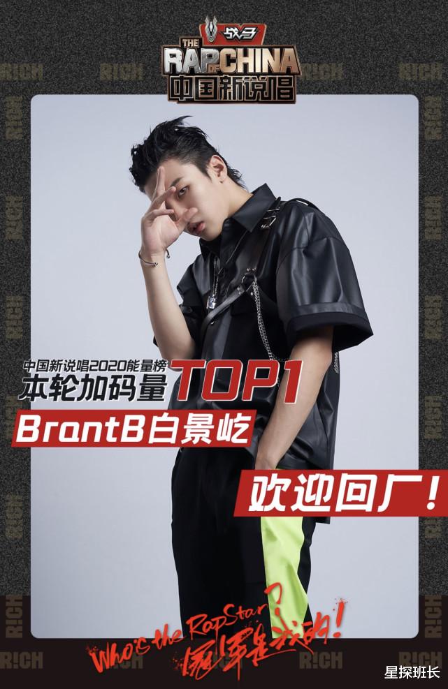 中国新说唱|《中国新说唱》全国五强出炉,刚被复活的小白,又被威尔淘汰了!