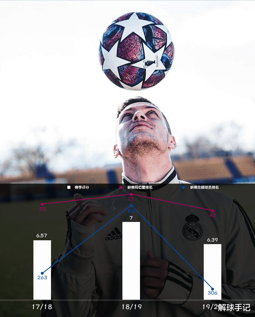 米兰:分析:米兰没有大奉先如何是好,皇马锋霸一举动暗示降临米兰城