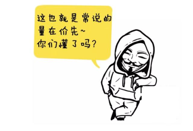 交易|中国股市：股票早上快速拉高然后再慢慢下跌，主力用意何为？