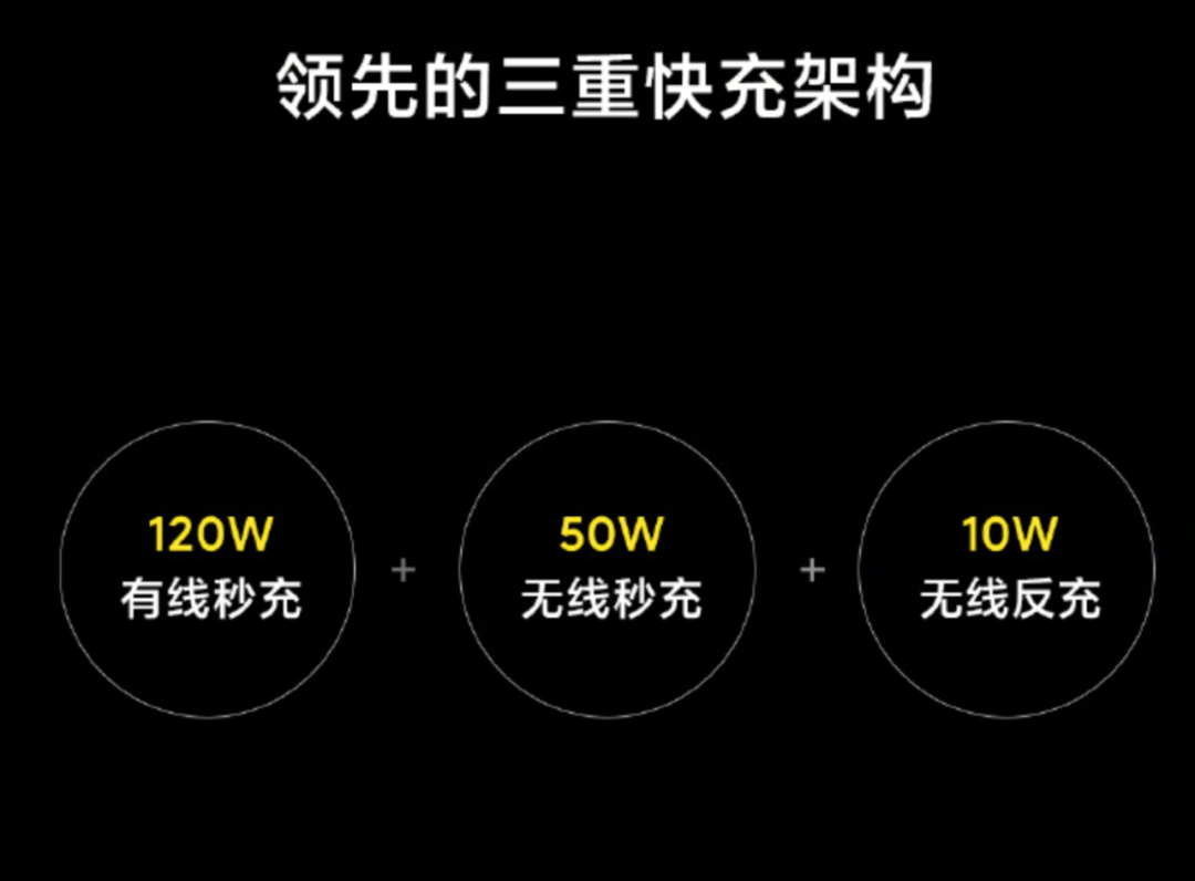 小米科技|不止小米10超大杯，雷军这次演讲真的惊到我了