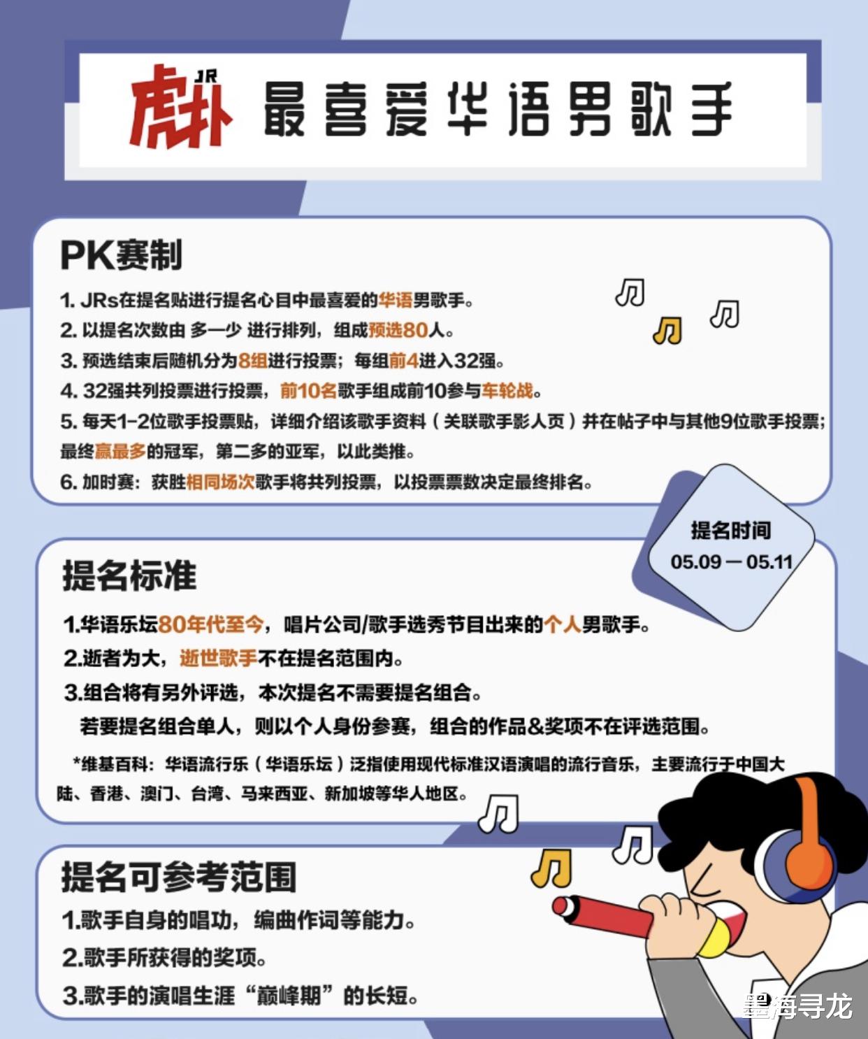 「肖战」虎扑评最喜爱华语男歌手，单曲销售额过亿的肖战无缘80强