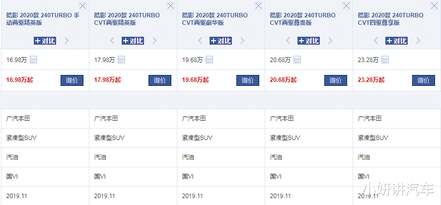 「SUV」?本田不负众望！146马力+四轮独悬，比奇骏霸气，16.98万起带国六
