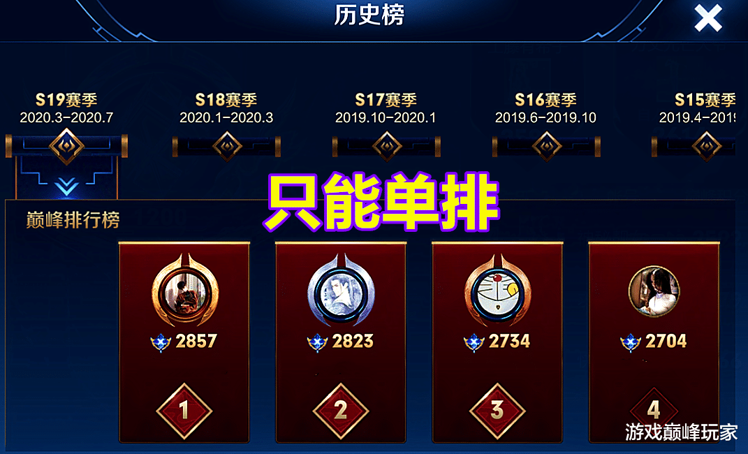 王者荣耀|王者荣耀：打巅峰赛有什么好处，为什么比排位赛还火，是有魔力？