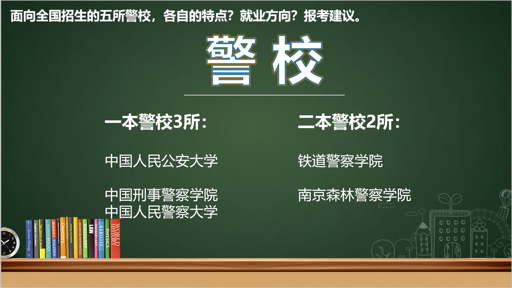 中国人民|高考择校：想当警察，警校怎么选？全国最好的5所警校，分门别类为您讲清楚。
