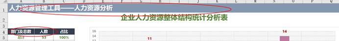 excel|EXCEL应用：数据可视化终极教程