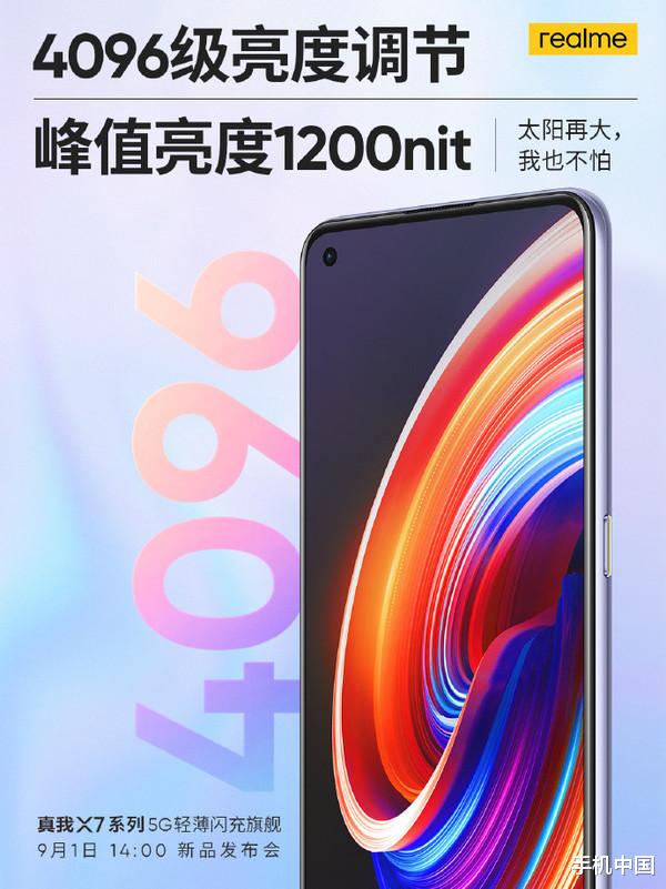 alienware|realme真我X7系列支持4096级亮度调节 不怕大太阳