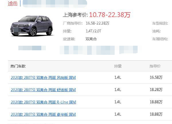 大众汽车|途岳放弃底线，直接跌破11万，6月大卖16859台，放弃哈弗H6来一辆