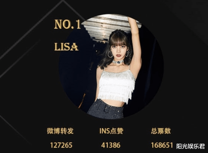 杨幂|亚太区最美100张面孔，热巴第八，赵丽颖第十二，杨幂名次出乎意料