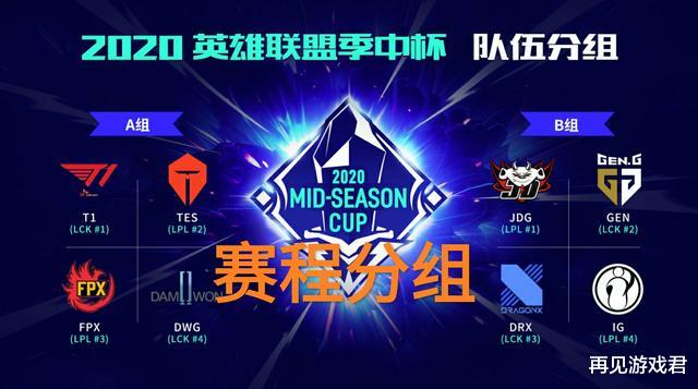 【lpl】LOL新海报引热议，“两个队伍更换选手，盲选模式Ruy劫再上热搜”