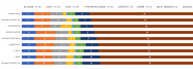 小米科技|今年最适合米粉的手机，我愿称它为2020年的小米6