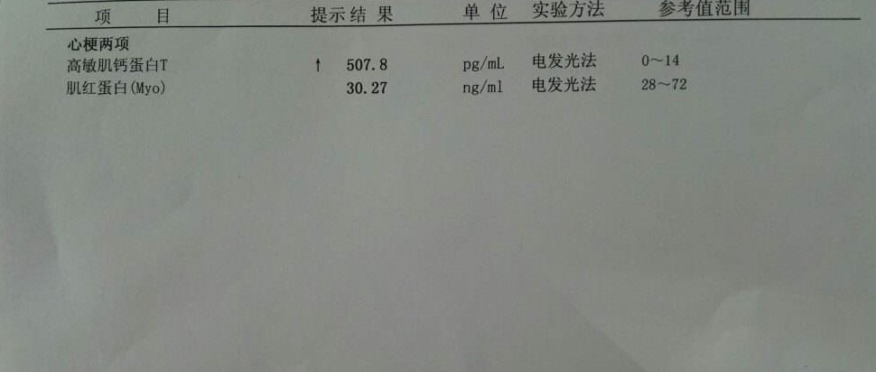 『心肌炎』年轻人就不会得心脏病？警惕心肌炎，可能会要命！