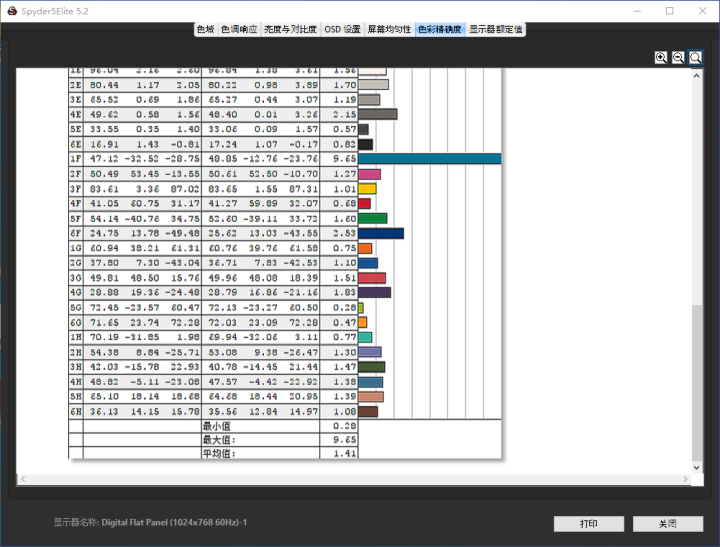 ai|进一步降低上手门槛的口袋本 壹号本ONEMIX 1代S+版